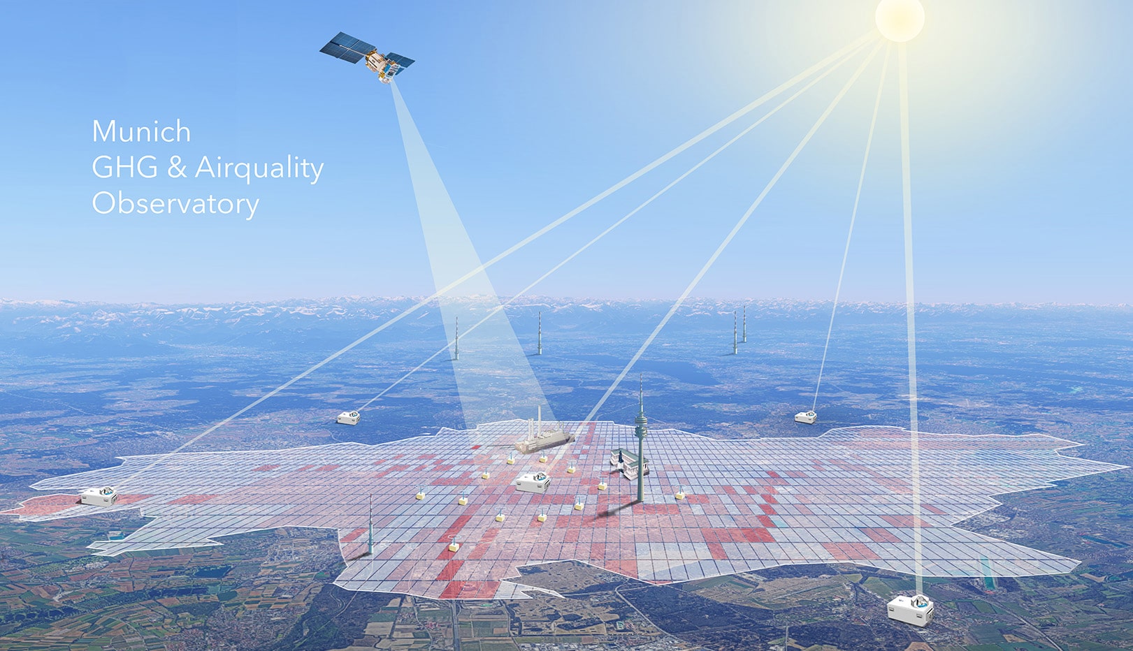three dimensiona visualisation of scientific project